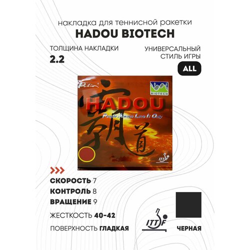 фото Накладка palio hadou biotech (цвет черный, толщина 2.2)