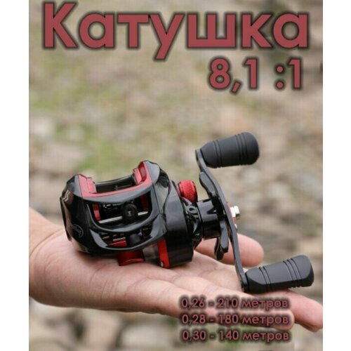 фото Катушка рыболовная мультипликаторная / мультипликаторные ekzzo hobby