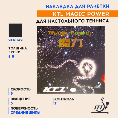 фото Накладка ktl magic power (цвет черный, толщина 1,5)