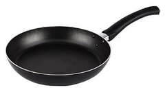 Какие Сковороды и сотейники лучше Scovo или Fissler