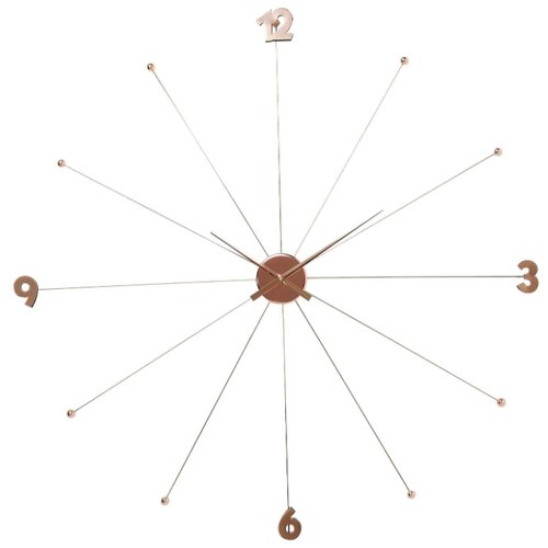 фото Kare design часы настенные like umbrella, коллекция "а-ля зонт" 100*100*6, сталь, полистирол, золотой
