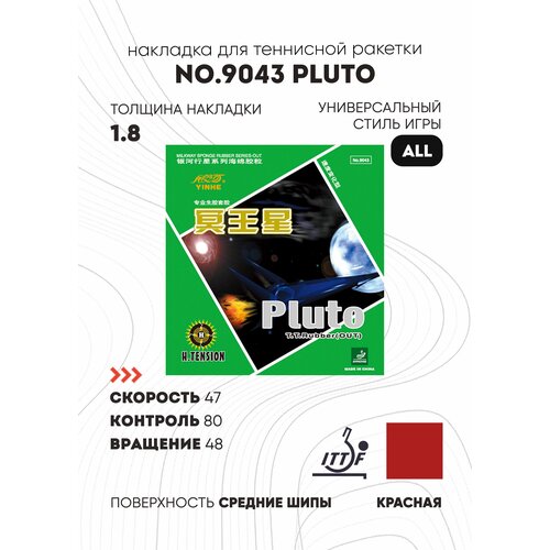 фото Накладка yinhe no.9043 pluto (красный, 1.8 мм)