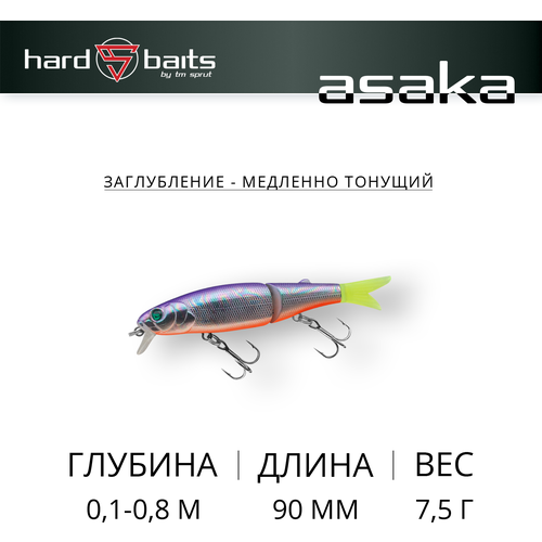 фото Воблер sprut asaka 90ss (slow sinking/90mm/7,5g/0,1-0,8m/svoil)