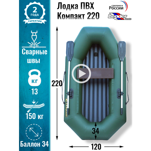 фото Leader boats/надувная лодка пвх компакт 220 надувное дно (зеленая)