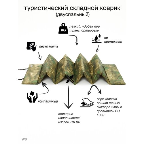 фото Коврик туристический каремат skadi gear