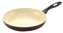 Какие Сковороды и сотейники лучше Moneta или Panairo