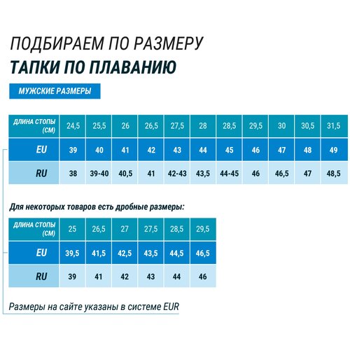 фото Сандалии для бассейна мужские slap 500 nabaiji х декатлон eu42/43 decathlon