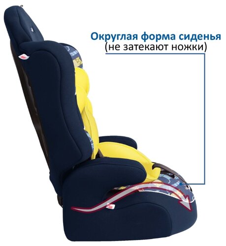 Автокресло группа 1/2/3 (9-36 кг) Siger Драйв Автокресла Автокресло группа 1/2/3 (9-36 кг) Siger Драйв Автокресла