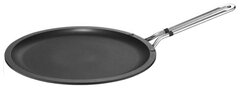 Какие Сковороды и сотейники лучше Fissler или Panairo