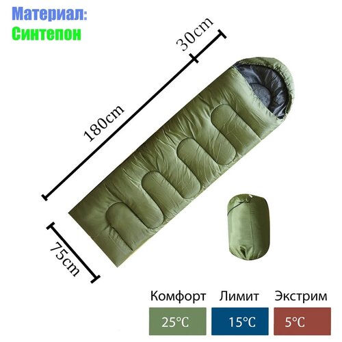 фото Спальный мешок туристический кс-002, зеленый mircamping