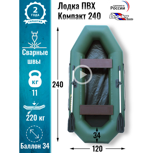 фото Leader boats/надувная лодка пвх компакт 240 натяжное дно (зеленая)