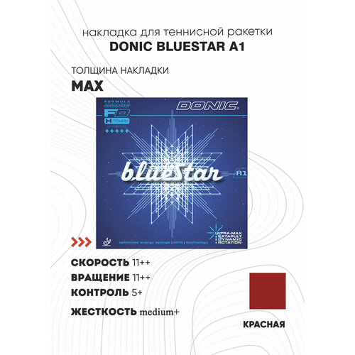 фото Накладка donic bluestar a1 (цвет красный, толщина max)