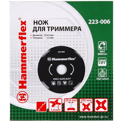 фото Нож/диск hammerflex 223-006 25.4 мм