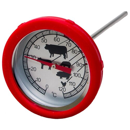 фото Wolmex термометр для мяса, wolmex wb-4b, нержавеющая сталь
