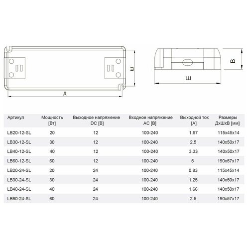 фото Блок питания для светодиодов 220/12v 30w, ip20, пластик, slim серия led-cristal