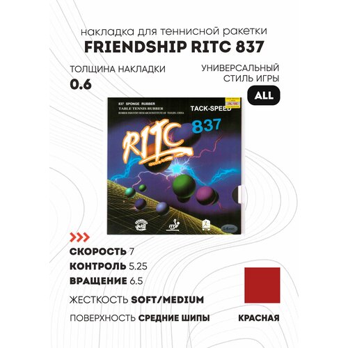 фото Накладка friendship ritc 837 (цвет красный, толщина 0.6) friendship 729