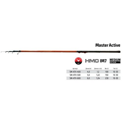 фото Удилище телескоп карбон д/с s master active tx-20 б/к, 5м, тест 5-20 surf master