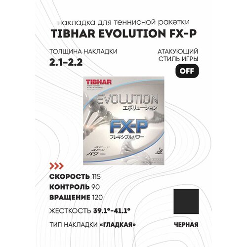 фото Накладка tibhar evolution fx-p цвет красный, толщина 2.1-2.2