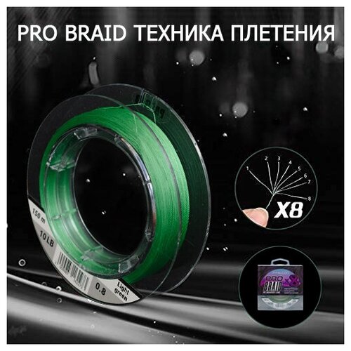 фото Плетёный шнур falcon pro braid x8- ярко-жёлтый. 8-жильный, 150 м. #1.2/18lb(0,18 мм/8,2кг)