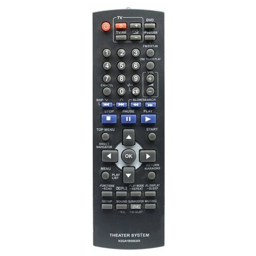 фото Пульт к panasonic n2qayb000205 box theatr huayu