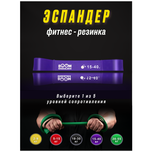 фото Эспандер ленточный boomshakalaka/фитнес-резинка/петля для йоги, нагрузка 15-40 кг, 208 x 3.2 x 0.45 см, цвет фиолетовый