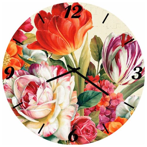 фото Svs настенные часы svs 3002857 набор красивых цветов