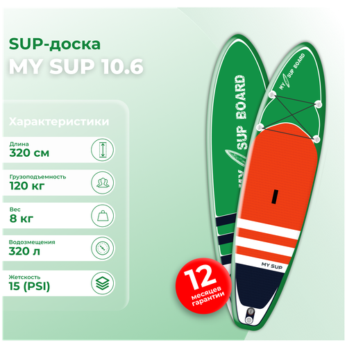 фото Сапборд / доска надувная для sup-бординга / sup-борд / my sup 10.6