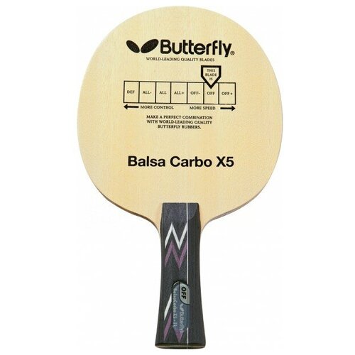 фото Основание для настольного тенниса butterfly balsacarbo x5, cv