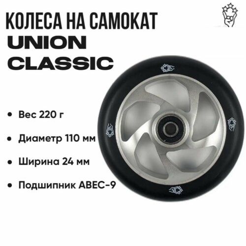 фото Колесо для самоката union classic pro scooter wheels 110mm union scooters