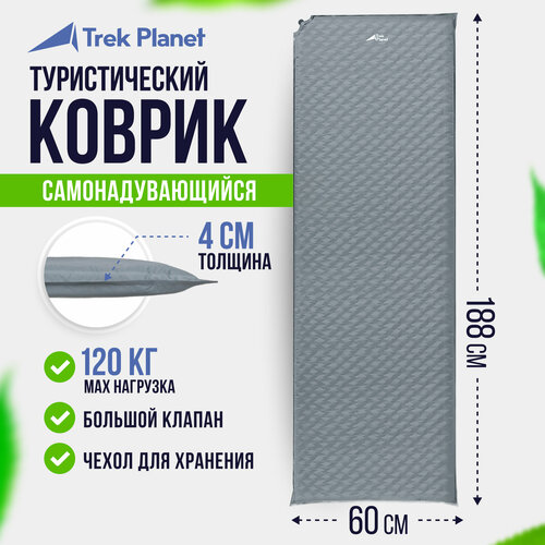 фото Коврик самонадувающийся кемпинговый trek planet camper 40