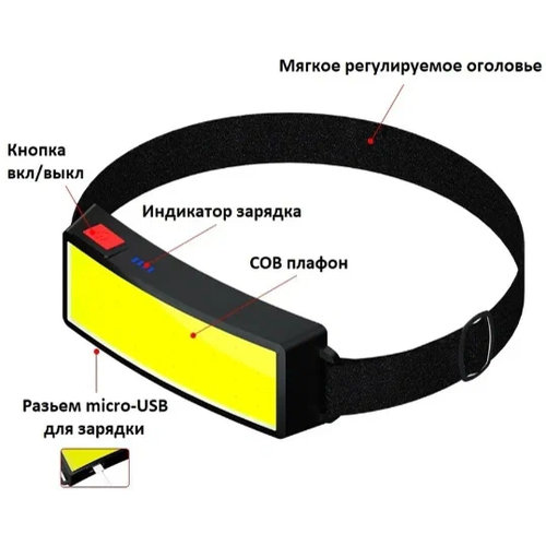 фото Фонарь налобный аккумуляторный светодиодный мощный без бренда