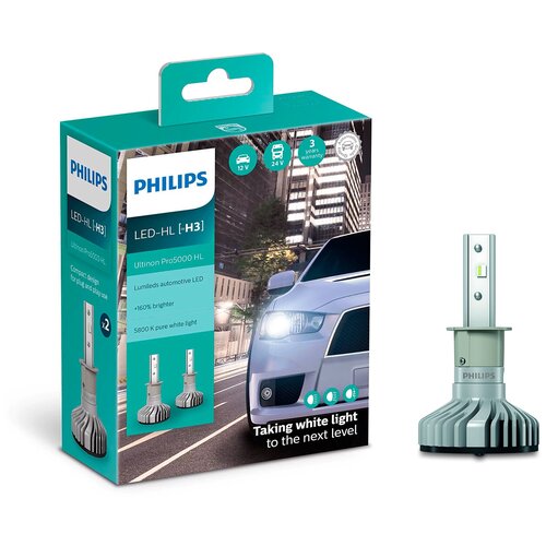 фото Лампа светодиодная philips ultinon pro5000 hl h3 12/24v 15w pk22s, 2 шт. (бокс)