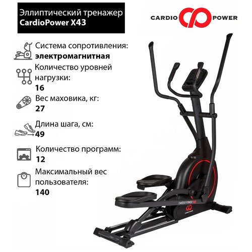 фото Эллиптический тренажер cardiopower x43 new