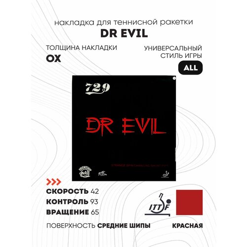 фото Friendship накладка friendship 729 dr.evil (красный, ox)