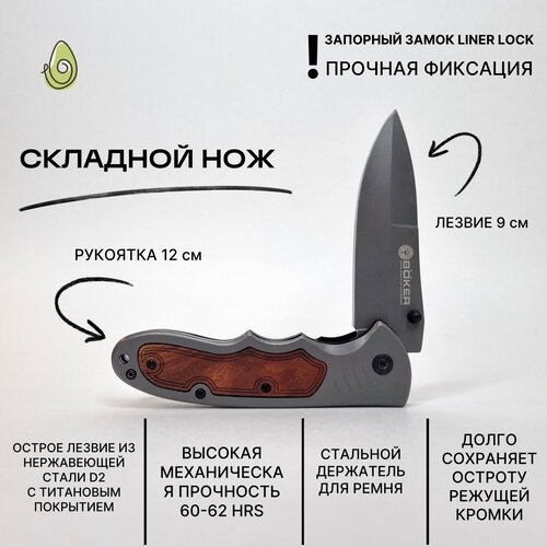 фото Складной нож avocado