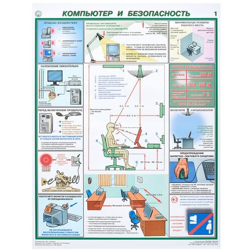 фото Плакат информационный компьютер и безопасность, комплект из 2-х листов технотерра