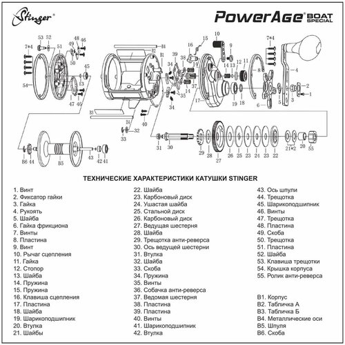 фото Катушка мультипликаторная stinger powerage boat special 40l