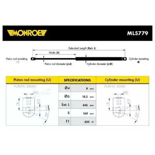 фото Monroe ml5779 упор газовый