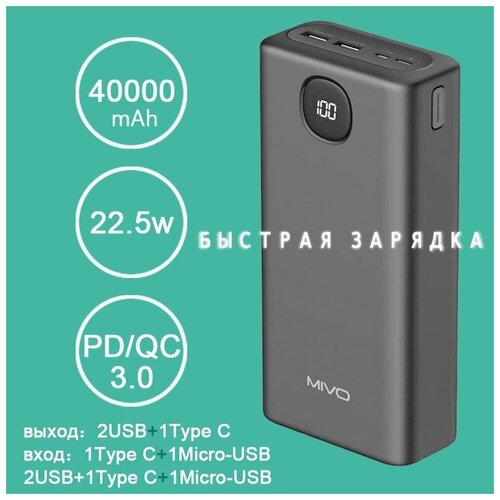 фото Внешний аккумулятор 40000mah mivo mb-409q, usbx2, micro usb, type-c, 22.5w, pd3.0+qc3.0, led дисплей, черный