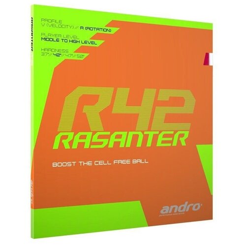 фото Andro накладка andro rasanter r42 (красный, max)
