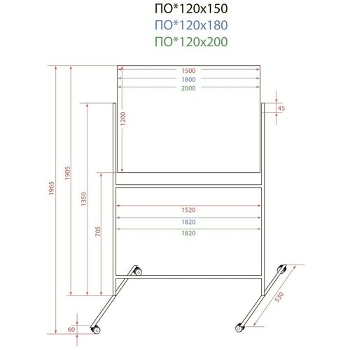 фото Доска поворотная магнитная меловая чёрная boardsys 100 х 150 см, полимерное покрытие, металл профиль, 2-стор, на колесах