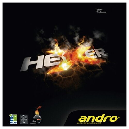 фото Накладка для настольного тенниса andro hexer black, 2.1