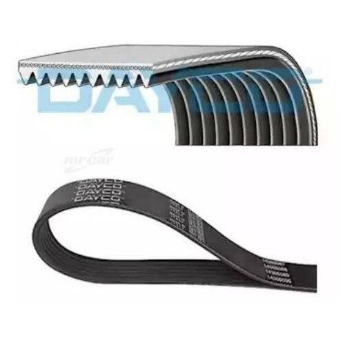 фото Dayco 10pk1145hd ремень поликлиновой
