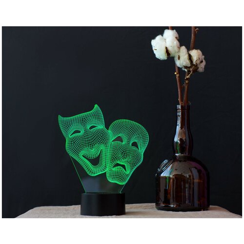 фото Ночник детский 3d светильник маски art-lamps