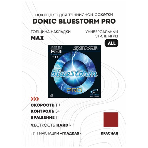 фото Накладка donic bluestorm pro цвет красный, толщна max