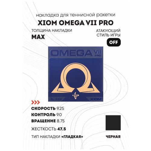 фото Накладка xiom omega vii pro цвет черный, толщина max