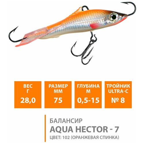 фото Балансир для зимней рыбалки aqua hector-7 75mm 28g цвет 102