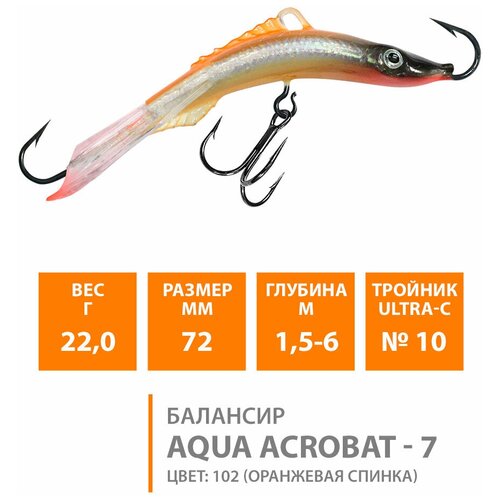 фото Балансир для зимней рыбалки aqua acrobat-7 72,0mm, вес - 22,0g, цвет 102 (оранжевая спинка)