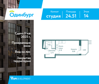 28,7 м², квартира-студия 6 200 000 ₽ - изображение 152