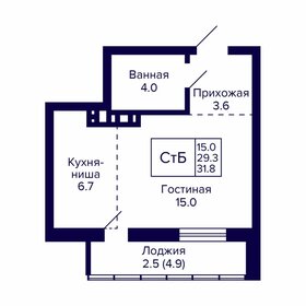 Квартира 31,8 м², студия - изображение 1